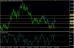 usdchf 22012013.jpg