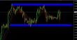eurusd 1h 22012013.jpg
