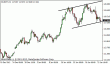 eurjpy 23012013.gif