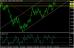 eurusd 23012013-2.jpg