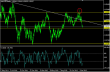gbpusd 23012013.png