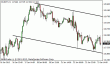 eurjpy 23012013-2.gif