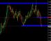 gbpusd 1d 24012013.jpg