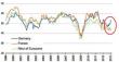 eurozone pm 24012013i.JPG