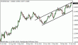 eurusd 28012013.gif
