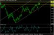 eurusd 28012013-3.jpg