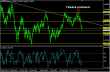 gbpusd 29012013.png