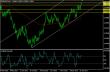 eurusd 29012013-3.jpg