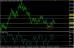 usdchf 29012013.jpg