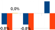 MichelAspronCurrencyPower20130129-2.png