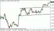 eurusd 30012013-2.gif
