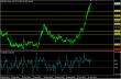 usdjpy 30012013-2.jpg