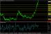 usdjpy 30012013-2.jpg