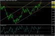 eurusd 31012013-3.jpg
