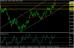 eurusd 31012013-3.jpg