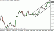 eurusd 31012013-4.gif