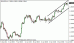 eurusd 31012013-4.gif