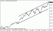 usdjpy 04022013.gif