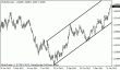 eurusd 04022013.gif