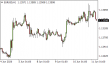 C:\fakepath\eurusd-11062020-1.png