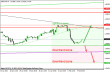 gbpusd 04022013.png
