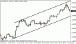 eurusd 04022013-4.gif