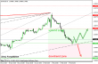 eurusd 05022013-3.png