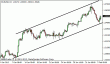 eurusd 05022013-4.gif