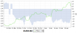 SSI 05022013-2P.png