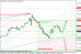 eurusd 06022013-3.png