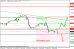 gbpusd 06022013.png