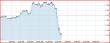 EURUSD 07022013.JPG