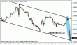 eurusd 07022013-5.gif