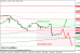 eurusd 08022013-3.png