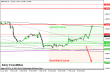 gbpusd 08022013.png