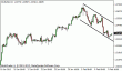 eurusd 11022013-2.gif