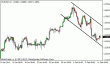 eurusd 11022013-4.gif
