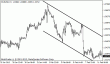 eurusd 11022013-5.gif