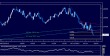 gbpusd 14022013.png