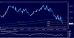 gbpusd 14022013.png