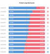 C:\fakepath\forex-pozice-07082020.png