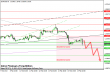 eurusd 15022013-3.png