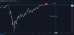 C:\fakepath\spx500.png