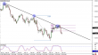 audusd 18022013.png