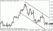 eurusd 18022013-2.gif