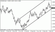 eurusd 18022013-3.gif