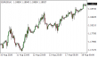 C:\fakepath\eurusd-18082020-1.png