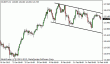 eurjpy 19022013.gif
