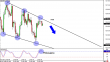 eurjpy 19022013-2.png