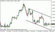 eurusd 19022013-2.gif